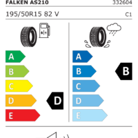 etiqueta energética eprel FALKEN 195/50R15 82V AS210 EUROALL SEASON