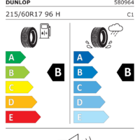 etiqueta energética eprel DUNLOP 215/60R17 96H ENASAVE EC300+