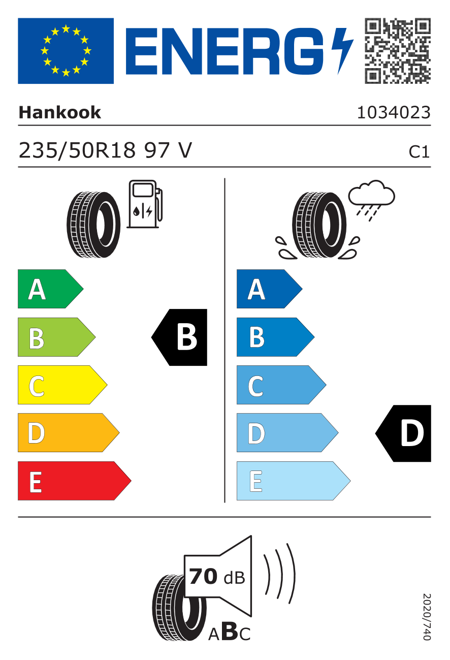 Etiqueta energética EU