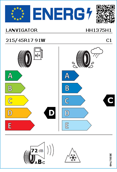 Etiqueta energética EU