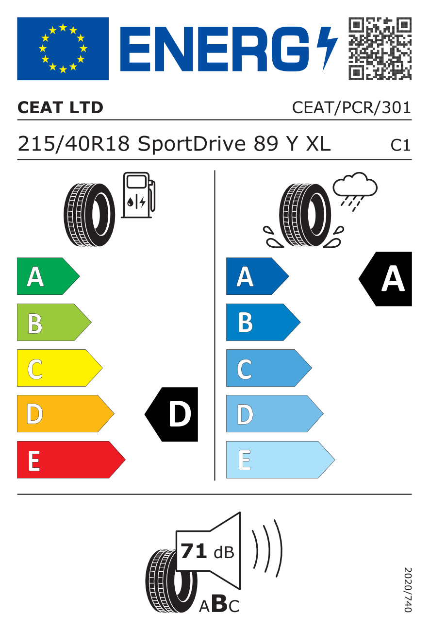 Etiqueta energética EU