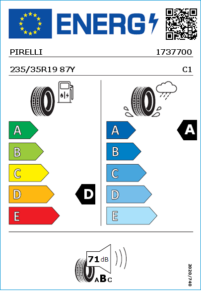 Etiqueta energética EU