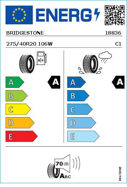 Etiqueta energética EU