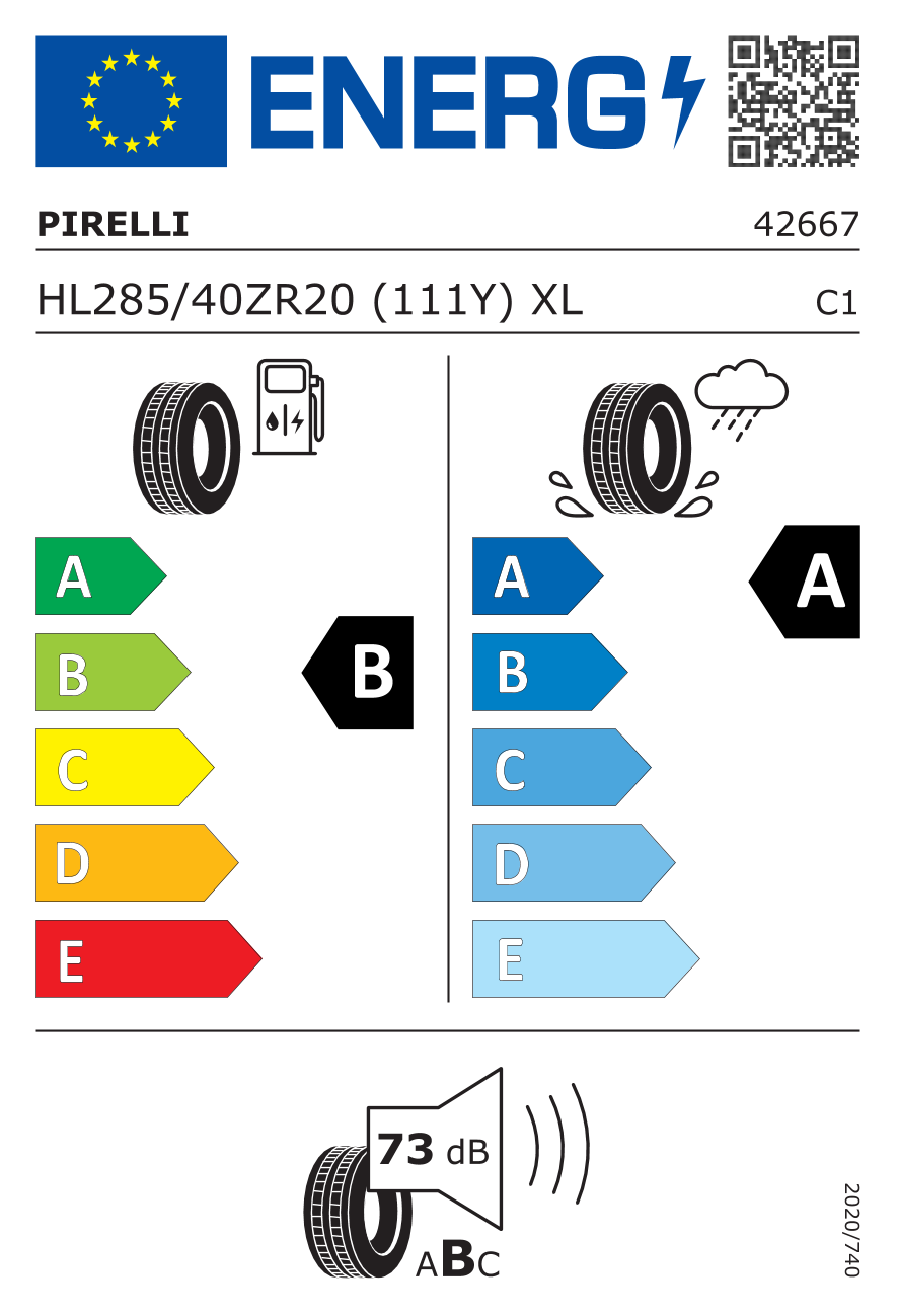Etiqueta energética EU