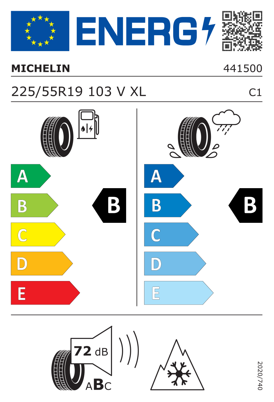 Etiqueta energética EU