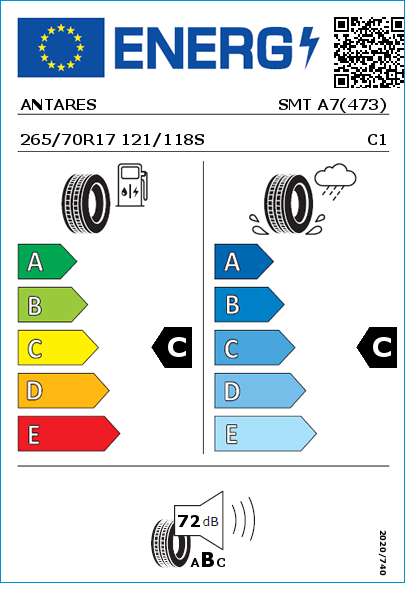 Etiqueta energética EU