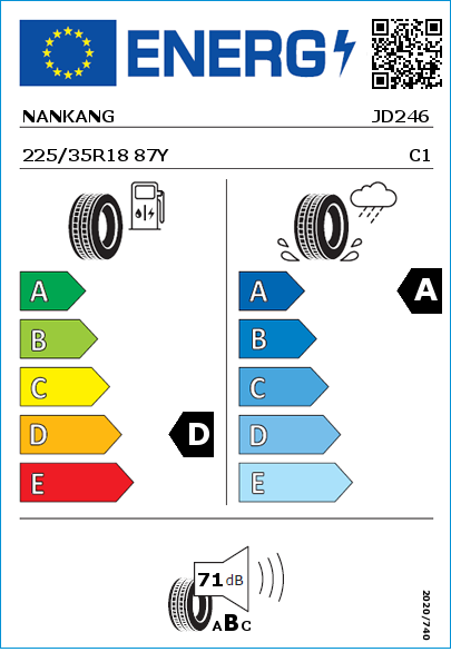 Etiqueta energética EU